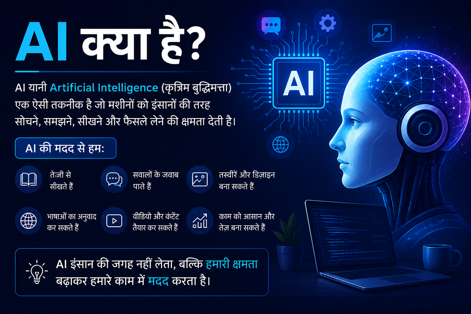AI क्या है? | Artificial Intelligence की पूरी जानकारी हिंदी में